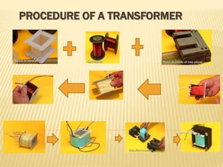 PROCEDURE OF A TRANSFORMER
 