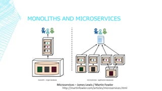 MONOLITHS AND MICROSERVICES
http://martinfowler.com/articles/microservices.html
Microservices – James Lewis / Martin Fowler
 