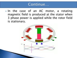  In the case of an AC motor, a rotating
magnetic field is produced at the stator when
3 phase power is applied while the rotor field
is stationary.
 