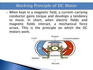  When kept in a magnetic field, a current-carrying
conductor gains torque and develops a tendency
to move. In short, when electric fields and
magnetic fields interact, a mechanical force
arises. This is the principle on which the DC
motors work.
 