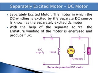  Separately Excited Motor: The motor in which the
DC winding is excited by the separate DC source
is known as the separately excited dc motor.
 With the help of the separate source, the
armature winding of the motor is energised and
produce flux.
 
