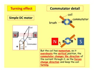 Motor But Electric motor.pdf