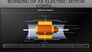 WORKING OF AN ELECTRIC MOTOR
CONTD…
 