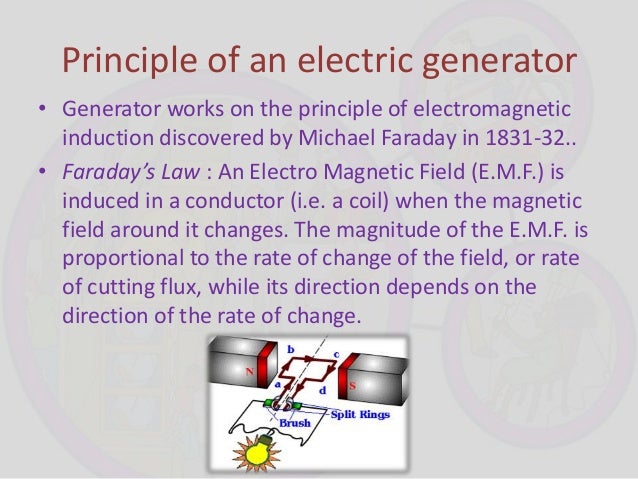 How an electric generator works