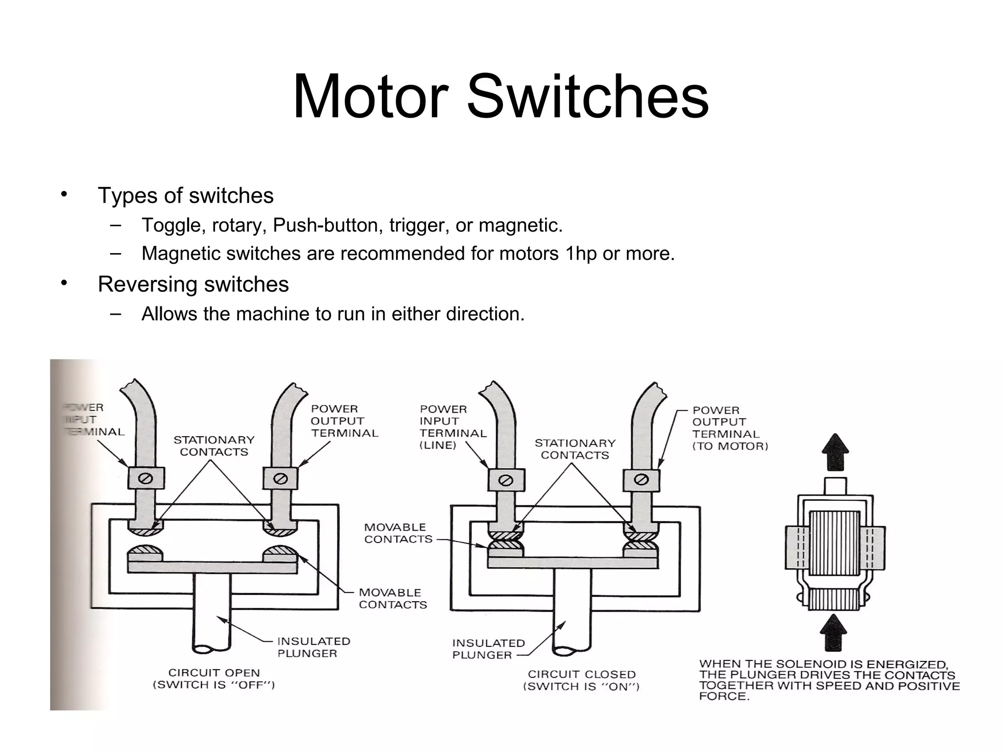 Electric motor basics | PPT