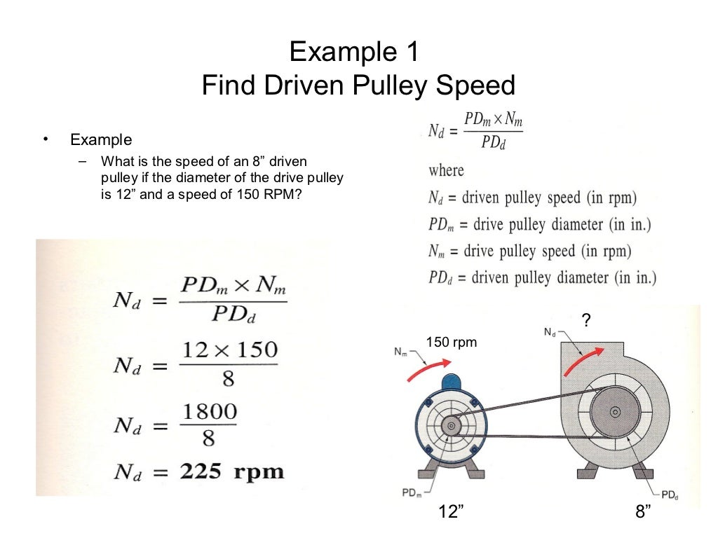 Electric motor basics