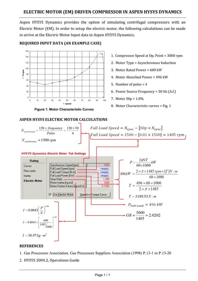 ELECTRIC MOTOR (EM) DRIVEN COMPRESSOR IN ASPEN HYSYS DYNAMICS PDF