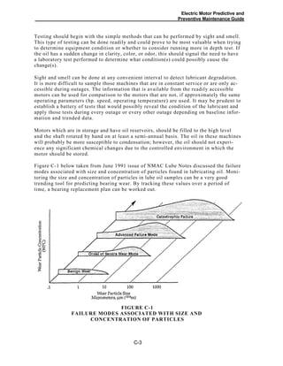Electric Motor Predictive and
Preventive Maintenance Guide
Testing should begin with the simple methods that can be performed by sight and smell.
This type of testing can be done readily and could prove to be most valuable when trying
to determine equipment condition or whether to consider running more in depth test. If
the oil has a sudden change in clarity, color, or odor, this should signal the need to have
a laboratory test performed to determine what condition(s) could possibly cause the
change(s).
Sight and smell can be done at any convenient interval to detect lubricant degradation.
It is more difficult to sample those machines that are in constant service or are only ac-
cessible during outages. The information that is available from the readily accessible
motors can be used for comparison to the motors that are not, if approximately the same
operating parameters (hp. speed, operating temperature) are used. It may be prudent to
establish a battery of tests that would possibly reveal the condition of the lubricant and
apply those tests during every outage or every other outage depending on baseline infor-
mation and trended data.
Motors which are in storage and have oil reservoirs, should be filled to the high level
and the shaft rotated by hand on at least a semi-annual basis. The oil in these machines
will probably be more susceptible to condensation; however, the oil should not experi-
ence any significant chemical changes due to the controlled environment in which the
motor should be stored.
Figure C-1 below taken from June 1991 issue of NMAC Lube Notes discussed the failure
modes associated with size and concentration of particles found in lubricating oil. Moni-
toring the size and concentration of particles in lube oil samples can be a very good
trending tool for predicting bearing wear. By tracking these values over a period of
time, a bearing replacement plan can be worked out.
FIGURE C-1
FAILURE MODES ASSOCIATED WITH SIZE AND
CONCENTRATION OF PARTICLES
C-3
 