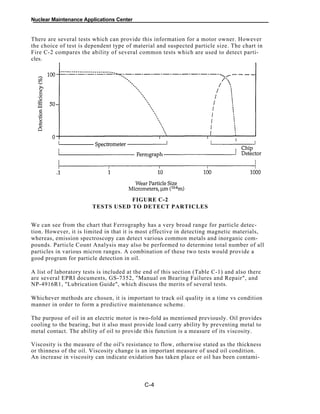 Nuclear Maintenance Applications Center
There are several tests which can provide this information for a motor owner. However
the choice of test is dependent type of material and suspected particle size. The chart in
Fire C-2 compares the ability of several common tests which are used to detect parti-
cles.
FIGURE C-2
TESTS USED TO DETECT PARTICLES
We can see from the chart that Ferrography has a very broad range for particle detec-
tion. However, it is limited in that it is most effective in detecting magnetic materials,
whereas, emission spectroscopy can detect various common metals and inorganic com-
pounds. Particle Count Analysis may also be performed to determine total number of all
particles in various micron ranges. A combination of these two tests would provide a
good program for particle detection in oil.
A list of laboratory tests is included at the end of this section (Table C-1) and also there
are several EPRI documents, GS-7352, "Manual on Bearing Failures and Repair", and
NP-4916R1, "Lubrication Guide", which discuss the merits of several tests.
Whichever methods are chosen, it is important to track oil quality in a time vs condition
manner in order to form a predictive maintenance scheme.
The purpose of oil in an electric motor is two-fold as mentioned previously. Oil provides
cooling to the bearing, but it also must provide load carry ability by preventing metal to
metal contact. The ability of oil to provide this function is a measure of its viscosity.
Viscosity is the measure of the oil's resistance to flow, otherwise stated as the thickness
or thinness of the oil. Viscosity change is an important measure of used oil condition.
An increase in viscosity can indicate oxidation has taken place or oil has been contami-
C-4
 