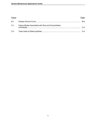 Nuclear Maintenance Applications Center
x
Figure Page
B-1 Grease Amount Curve .......................................................................................... B-6
C-1 Failure Modes Associated with Size and Concentration
of Particles............................................................................................................ C-3
C-2 Tests Used to Detect particles.............................................................................. C-4
 
