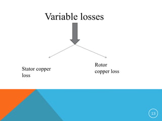 Variable losses
Stator copper
loss
Rotor
copper loss
13
 