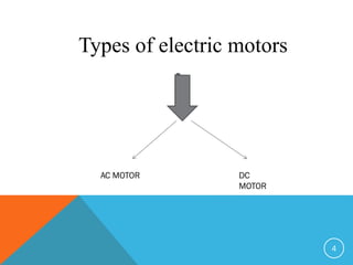 Types of electric motors
AC MOTOR DC
MOTOR
4
 