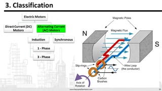 Electric Motors presentation on Types and Classification | PDF | Power ...