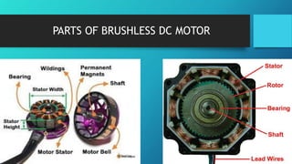 PARTS OF BRUSHLESS DC MOTOR
 