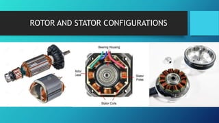 ELECTRIC MOTORS……………………………………………………...pdf