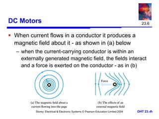 Electric motors and generators.ppt