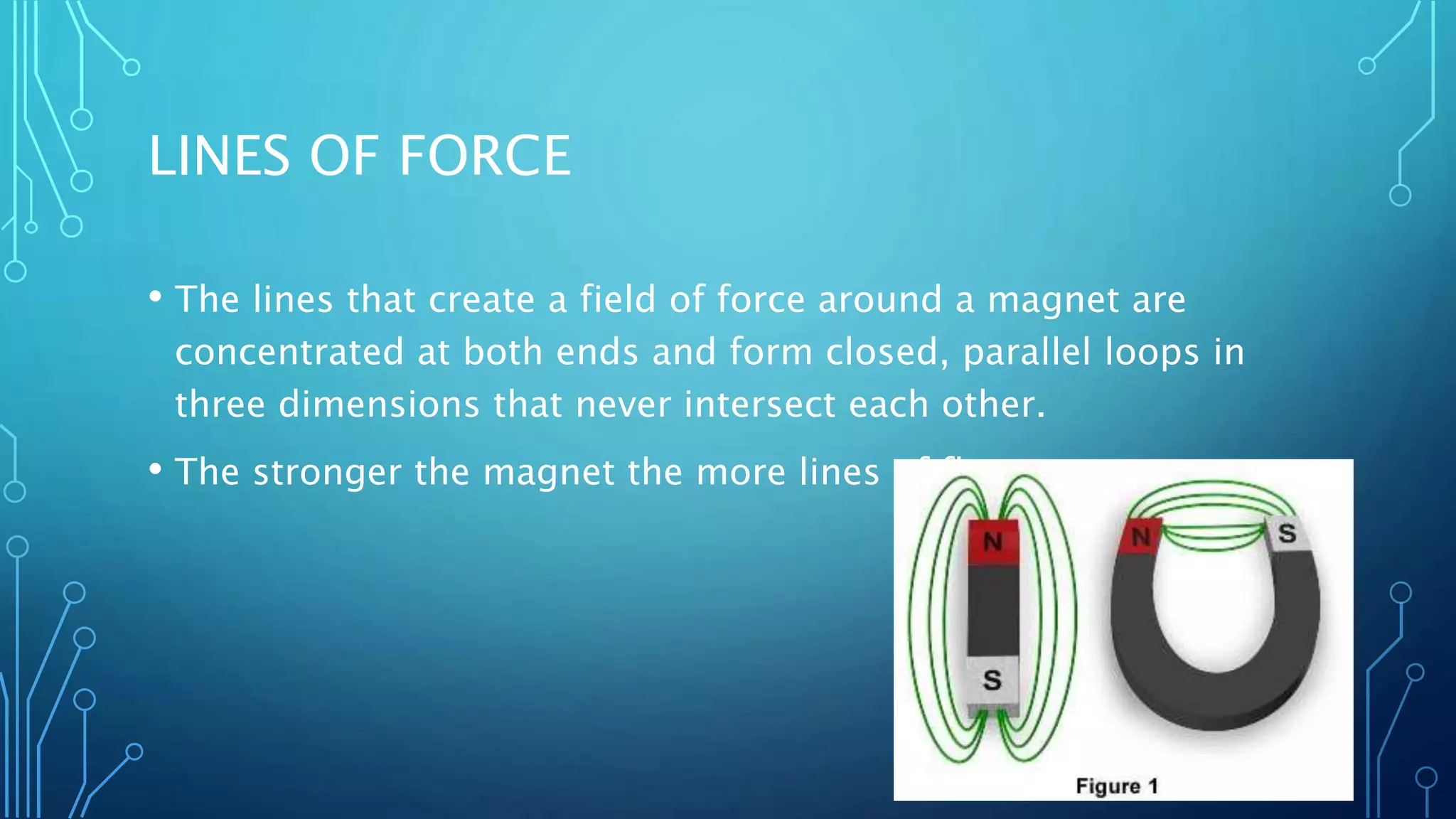 LINES OF FORCE
• The lines that create a field of force around a magnet are
concentrated at both ends and form closed, parallel loops in
three dimensions that never intersect each other.
• The stronger the magnet the more lines of flux.
 