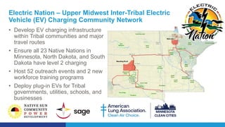 Electric Nation – Upper Midwest Inter-Tribal Electric
Vehicle (EV) Charging Community Network
• Develop EV charging infrastructure
within Tribal communities and major
travel routes
• Ensure all 23 Native Nations in
Minnesota, North Dakota, and South
Dakota have level 2 charging
• Host 52 outreach events and 2 new
workforce training programs
• Deploy plug-in EVs for Tribal
governments, utilities, schools, and
businesses
 