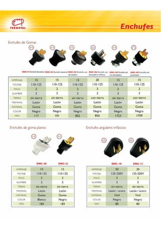 Electricos en general