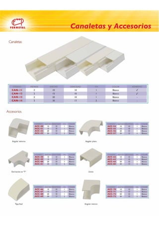 Electricos en general