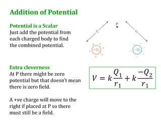 9.3 - Electric Potential | PPTX