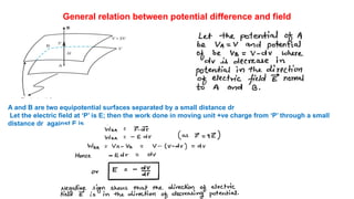 Electric potential and Capacitance for class 12.pptx