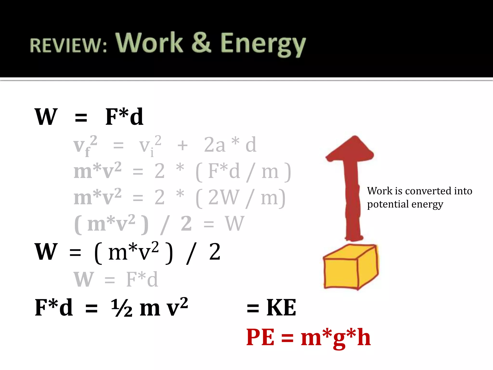 W = F*d
vf
2 = vi
2 + 2a * d
m*v2 = 2 * ( F*d / m )
m*v2 = 2 * ( 2W / m)
( m*v2 ) / 2 = W
W = ( m*v2 ) / 2
W = F*d
F*d = ½ m v2
PE = m*g*h
Work is converted into
potential energy
= KE
 