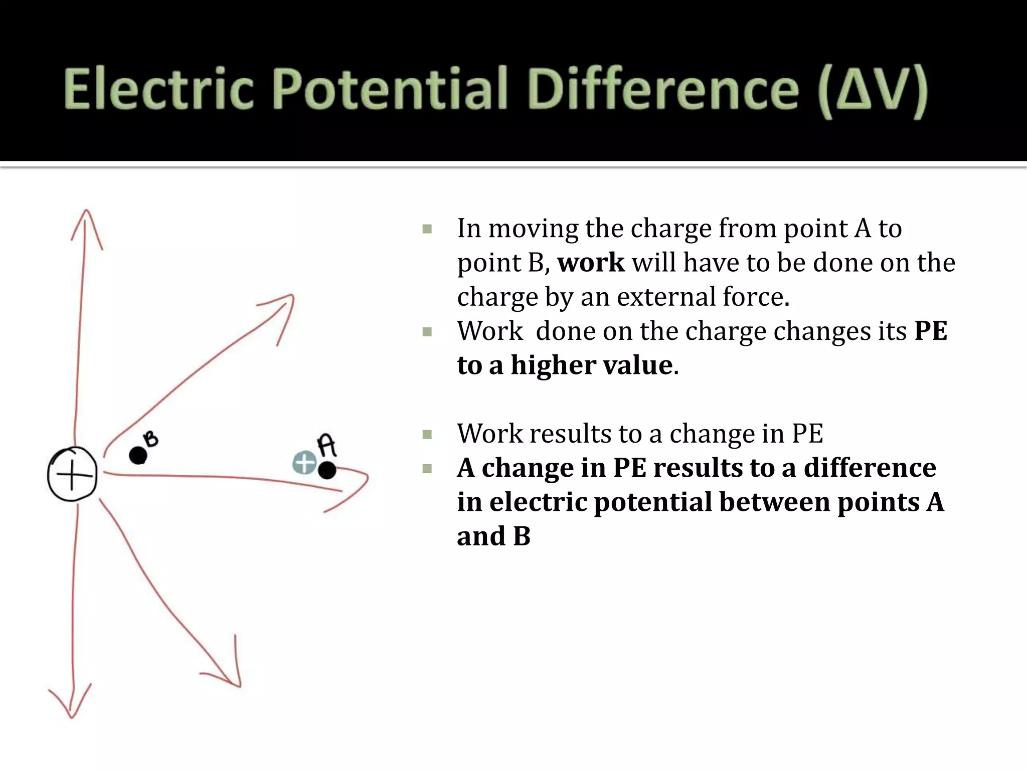  In moving the charge from point A to
point B, work will have to be done on the
charge by an external force.
 Work done on the charge changes its PE
to a higher value.
 Work results to a change in PE
 A change in PE results to a difference
in electric potential between points A
and B
 