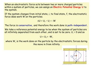 Comprehensive Overview of Electric Potential and Energy Concepts in ...