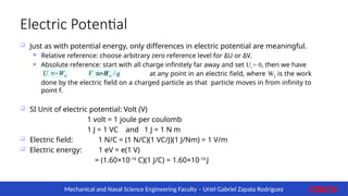 Comprehensive Study of Electric Potential and Work in Electromagnetism ...
