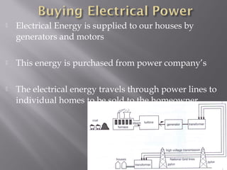    Electrical Energy is supplied to our houses by
    generators and motors

   This energy is purchased from power company’s

   The electrical energy travels through power lines to
    individual homes to be sold to the homeowner
 