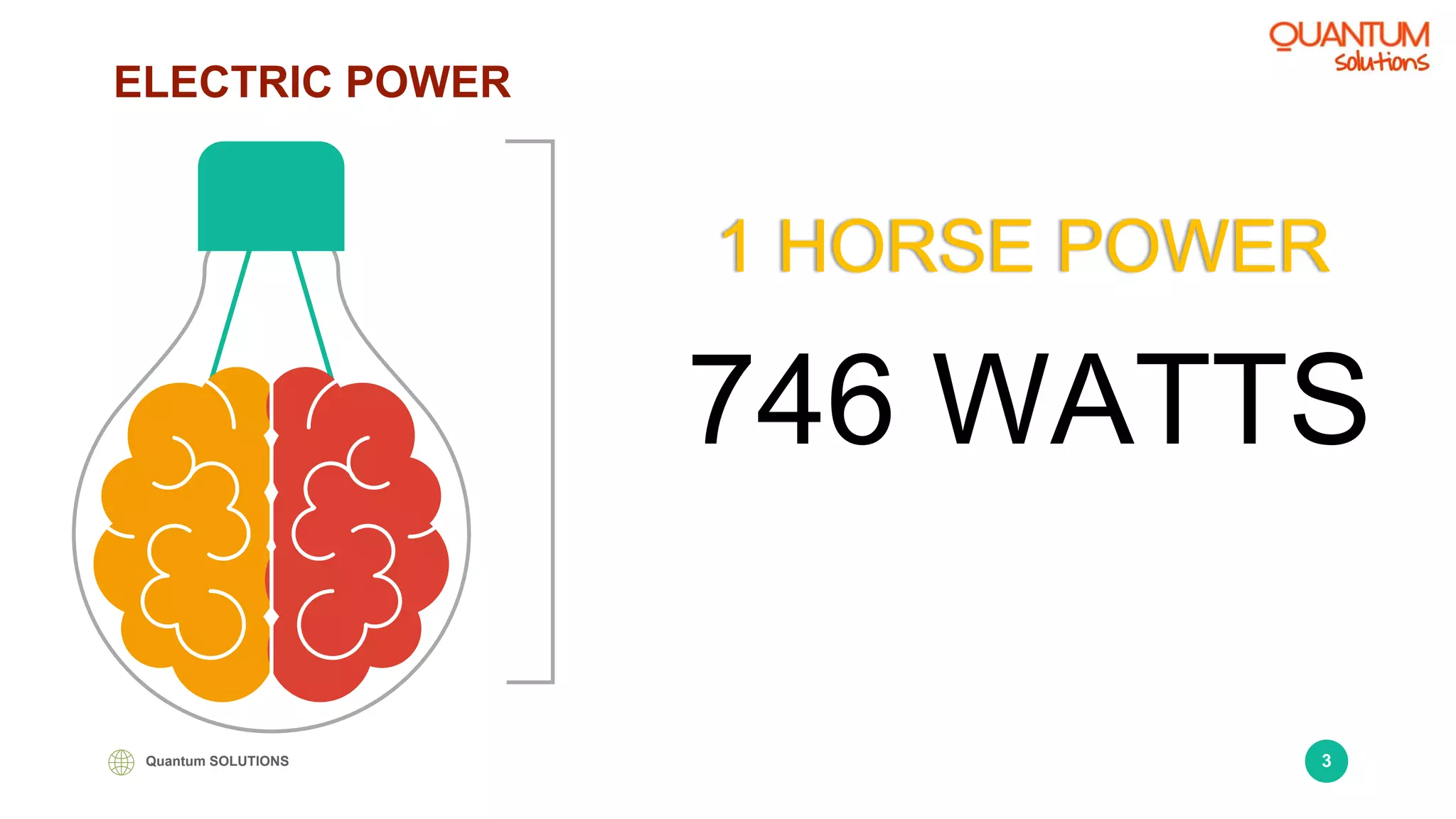 Electric power and energy class 10 | PPTX