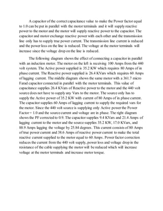 A capacitor of the correctcapacitance value to make the Power factor equal
to 1.0 can be put in parallel with the motor terminals and it will supply reactive
power to the motor and the motor will supply reactive power to the capacitor. The
capacitor and motor exchange reactive power with each other and the transmission
line only has to supply true power current. The transmission line current is reduced
and the power loss on the line is reduced. The voltage at the motor terminals will
increase since the voltage drop on the line is reduced.
The following diagram shows the effect of connecting a capacitor in parallel
with an induction motor. The motor on the left is receiving 100 Amps from the 440
volt system. The Active power supplied is 35.2 KW which requires 80 Amps of in
phase current. The Reactive power supplied is 26.4 KVars which requires 60 Amps
of lagging current. The middle diagram shows the same motor with a 361.7 micro
Farad capacitor connected in parallel with the motor terminals. This value of
capacitance supplies 26.4 KVars of Reactive power to the motor and the 440 volt
sourcedoes not have to supply any Vars to the motor. The source only has to
supply the Active power of 35.2 KW with current of 80 Amps of in phase current.
The capacitor supplies 60 Amps of lagging current to supply the required vars for
the motor. Since the 440 volt source is supplying only Active power the Power
Factor= 1.0 and the sourcecurrent and voltage are in phase. The right diagram
shows the PF corrected to 0.9. The capacitor supplies 9.4 KVars and 21.4 Amps of
lagging current to the motor and the source supplies 35.2 KW, 17.0 KVars, and
88.9 Amps lagging the voltage by 25.84 degrees. This current consists of 80 Amps
of true power current and 38.6 Amps of reactive power current to make the total
reactive current supplied to the motor equal to 60 Amps. Power factor correction
reduces the current from the 440 volt supply, power loss and voltage drop in the
resistance of the cable supplying the motor will be reduced which will increase
voltage at the motor terminals and increase motor torque.
 
