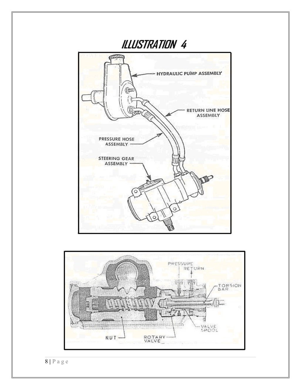 EPAS report Electric power assisted steering