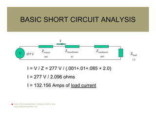PHILLIPS ENGINEERS+ CONSULTANTS, INC.
www.phillipsengineers.com
BASIC SHORT CIRCUIT ANALYSIS
I = V / Z = 277 V / (.001+.01+.085 + 2.0)
I = 277 V / 2.096 ohms
I = 132.156 Amps of load current
I
V
Zsource
.001
Ztransformer
.01
Zconductor
.085
Zload
2.0
277 V
 