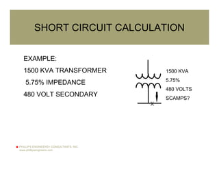 PHILLIPS ENGINEERS+ CONSULTANTS, INC.
www.phillipsengineers.com
SHORT CIRCUIT CALCULATION
EXAMPLE:
1500 KVA TRANSFORMER
5.75% IMPEDANCE
480 VOLT SECONDARY
1500 KVA
5.75%
480 VOLTS
SCAMPS?
X
 