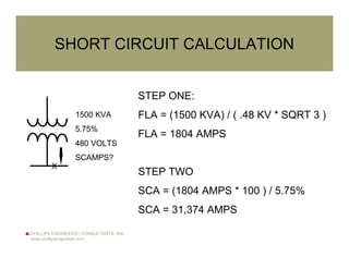 PHILLIPS ENGINEERS+ CONSULTANTS, INC.
www.phillipsengineers.com
SHORT CIRCUIT CALCULATION
STEP ONE:
FLA = (1500 KVA) / ( .48 KV * SQRT 3 )
FLA = 1804 AMPS
STEP TWO
SCA = (1804 AMPS * 100 ) / 5.75%
SCA = 31,374 AMPS
1500 KVA
5.75%
480 VOLTS
SCAMPS?
X
 
