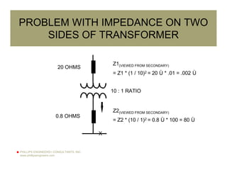 PHILLIPS ENGINEERS+ CONSULTANTS, INC.
www.phillipsengineers.com
PROBLEM WITH IMPEDANCE ON TWO
SIDES OF TRANSFORMER
10 : 1 RATIO
X
20 OHMS
0.8 OHMS
Z1(VIEWED FROM SECONDARY)
= Z1 * (1 / 10)2 = 20 Ù * .01 = .002 Ù
Z2(VIEWED FROM SECONDARY)
= Z2 * (10 / 1)2 = 0.8 Ù * 100 = 80 Ù
 