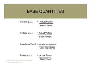 PHILLIPS ENGINEERS+ CONSULTANTS, INC.
www.phillipsengineers.com
BASE QUANTITIES
Current (p.u.) = Actual Current
Base Current
Voltage (p.u.) = Actual Voltage
Base Voltage
Impedance (p.u.) = Actual Impedance
Base Impedance
Power (p.u.) = Actual Power
Base Power
 