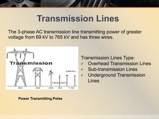 Transmission Lines
Transmission Lines Type:
 Overhead Transmission Lines
 Sub-transmission Lines
 Underground Transmission
Lines
The 3-phase AC transmission line transmitting power of greater
voltage from 69 kV to 765 kV and has three wires.
Power Transmitting Poles
 