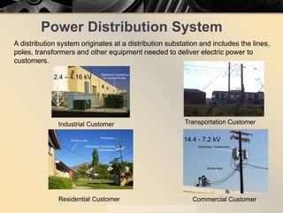 Power Distribution System
A distribution system originates at a distribution substation and includes the lines,
poles, transformers and other equipment needed to deliver electric power to
customers.
Industrial Customer Transportation Customer
Residential Customer Commercial Customer
2.4 – 4.16 kV
14.4 - 7.2 kV
 