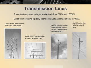 Transmission Lines
Dual 345 kV transmission
lines on a steel tower
Dual 110 kV transmission
lines on wooden poles
A 13.8 kV distribution
lines with the ground
wire above the three
phases wires.
A distribution line
with no ground
wire.
Transmission system voltages are typically from 69KV up to 765KV.
Distribution systems typically operate in a voltage range of 4KV to 46KV.
 