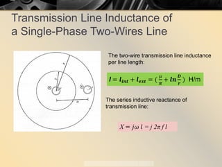 Transmission Line Inductance of
a Single-Phase Two-Wires Line
The two-wire transmission line inductance
per line length:
l = 𝒍𝒍𝒊𝒊 𝒊𝒊𝒊𝒊 + 𝒍𝒍𝒆𝒆𝒆𝒆𝒆𝒆 = (
µ
𝝅𝝅
+ 𝒍𝒍 𝒍𝒍
𝑫𝑫
𝒓𝒓
) H/m
The series inductive reactance of
transmission line:
X = 𝑗𝑗 𝜔𝜔 𝑙𝑙 = j 2π f l
 