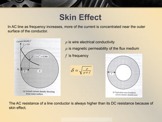 Skin Effect
The AC resistance of a line conductor is always higher than its DC resistance because of
skin effect.
In AC li...