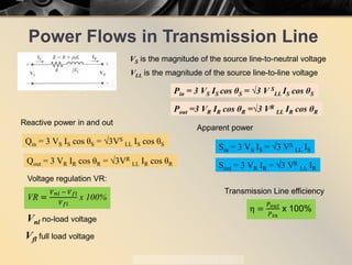 Power Flows in Transmission Line
Pin = 3 VS IS cos θS = √3 V S
LL IS cos θS
VS is the magnitude of the source line-to-neut...