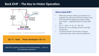 Lenz Rotor Comprehensive Overview of Electric Propulsion Systems in EVs | PPTX