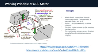 Comprehensive Overview of Electric Propulsion Systems in EVs | PPTX
