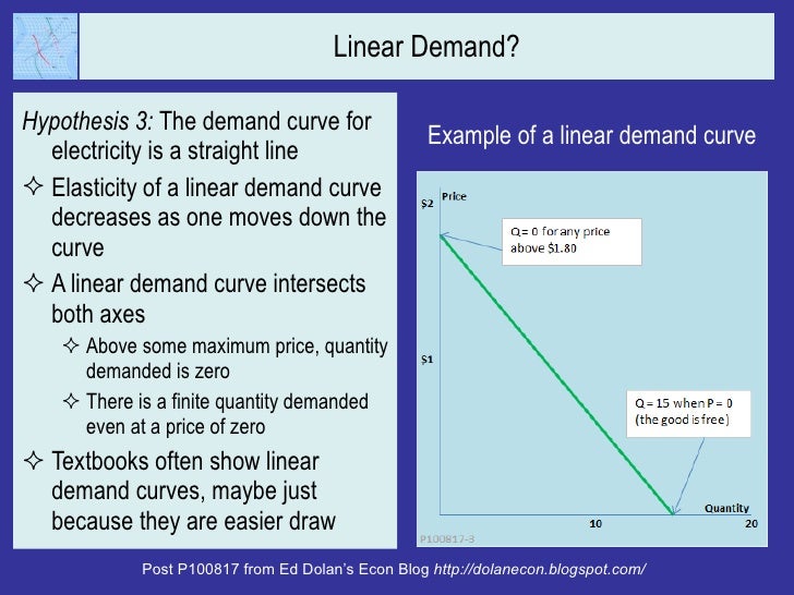 Electric rates and conservation a natural experiment Slide 6