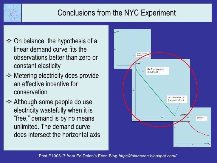 Electric rates and conservation a natural experiment Slide 8