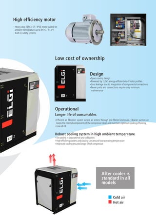 After cooler is
standard in all
models
 Efficient air filtration system where air enters through pre-filtered enclosure. Cleaner suction air
keepstheinternalcomponentsofthecompressorcleanandmaintainsoptimumcoolingefficiency
 Lowoil-fill
Operational
Longer life of consumables
Low cost of ownership
Design
Space saving design
 LG eta-VPowered by E i’s energy-efficient rotor profiles
Zero leakage due to integration of components/connections
Fewer parts and connections require only minimum
maintenance
Robust cooling system in high ambient temperature
 Aircoolinginseparatehotandcoldzones
 Highefficiencycoolersandcoolingfansensurelowoperatingtemperature
 Improvedcoolingensureslongerlifeofcompressor
 Heavy duty TEFC / S1 / IP55 motor suited for
ambient temperature up to 45°C / 113°F
 Built-in safety systems
High efficiency motor
Cold air
Hot air
 